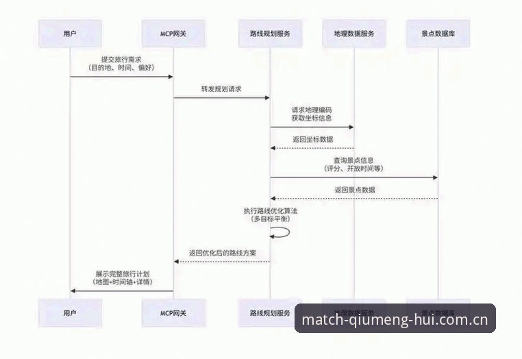 球盟会平台下载与使用完整指南：从安装到观赛的全流程解析