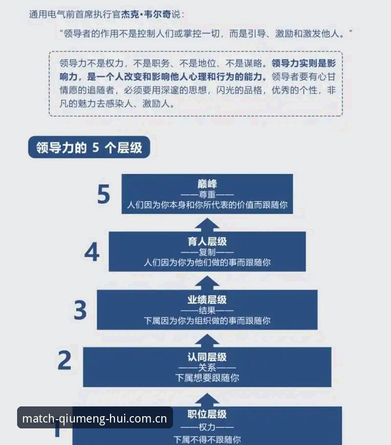 从马赛更衣室斗殴到足球总监困境：一场关于领导力的深度评测